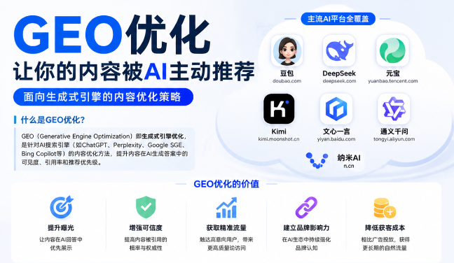 鹿泉GEO与SEO有何相似之处